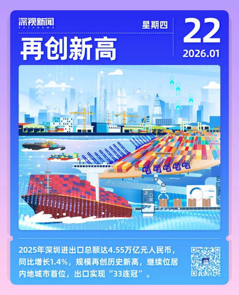贸易代理