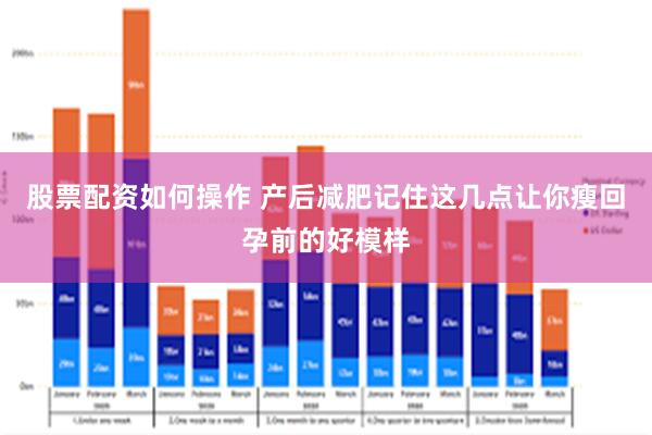 股票配资如何操作 产后减肥记住这几点让你瘦回孕前的好模样