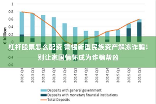 杠杆股票怎么配资 警惕新型民族资产解冻诈骗！别让家国情怀成为诈骗帮凶
