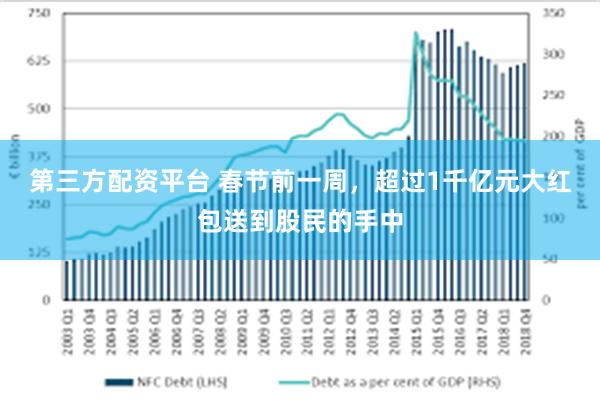 第三方配资平台 春节前一周，超过1千亿元大红包送到股民的手中