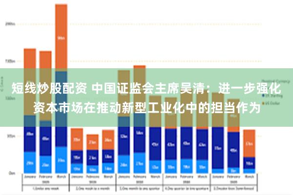 短线炒股配资 中国证监会主席吴清：进一步强化资本市场在推动新型工业化中的担当作为