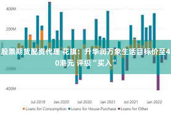 股票期货配资代理 花旗：升华润万象生活目标价至40港元 评级“买入”