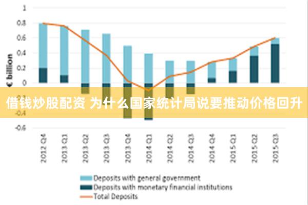 借钱炒股配资 为什么国家统计局说要推动价格回升