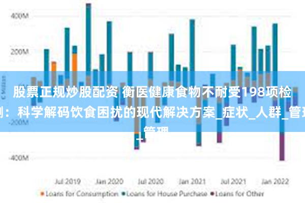 股票正规炒股配资 衡医健康食物不耐受198项检测：科学解码饮食困扰的现代解决方案_症状_人群_管理